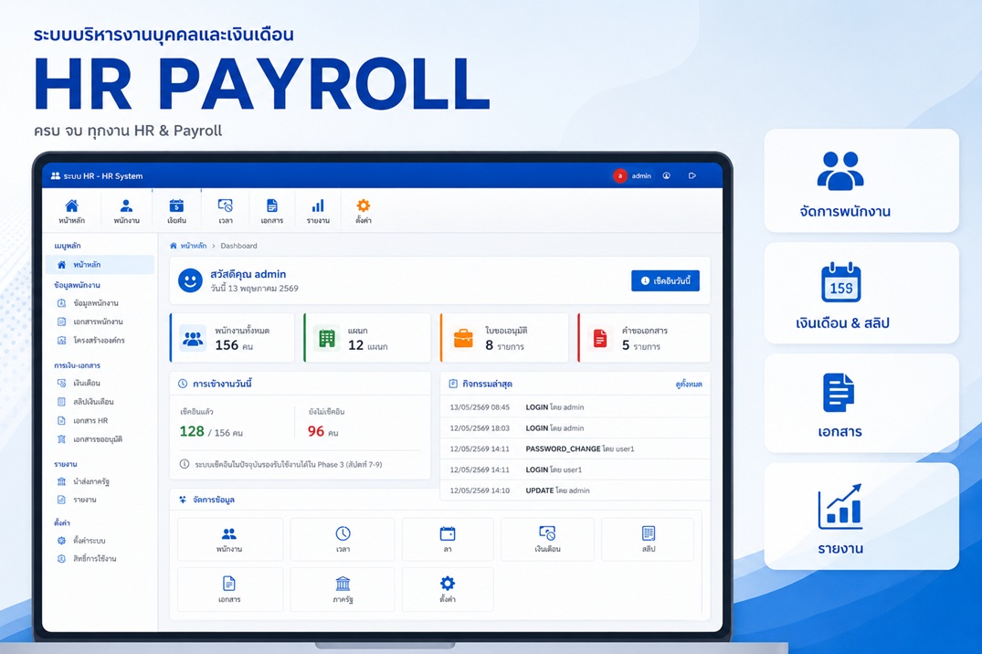 ระบบสลิปเงินเดือนออนไลน์ (E-Payslip)" ทางรอดของ HR ยุคดิจิทัลที่ SME ต้องรู้