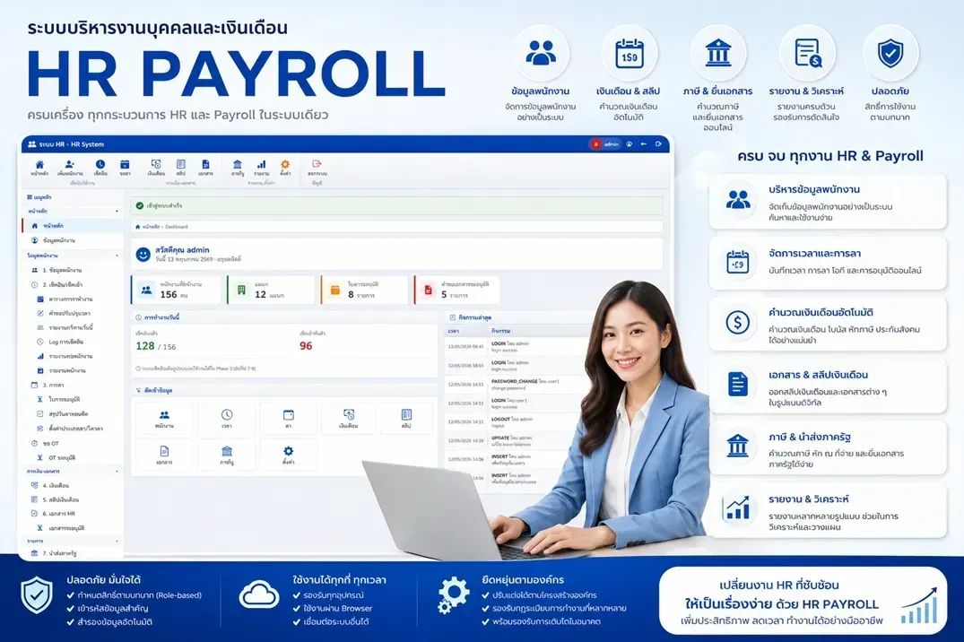 รับทำเว็บไซต์ระบบสมาชิก ระบบจองคิว ระบบ HR CRM ERP และ Web Application