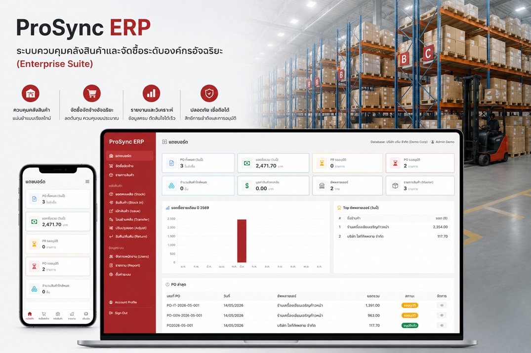 ProSync ERP: ระบบควบคุมคลังสินค้าและจัดซื้อระดับองค์กรอัจฉริยะ (Enterprise Suite)